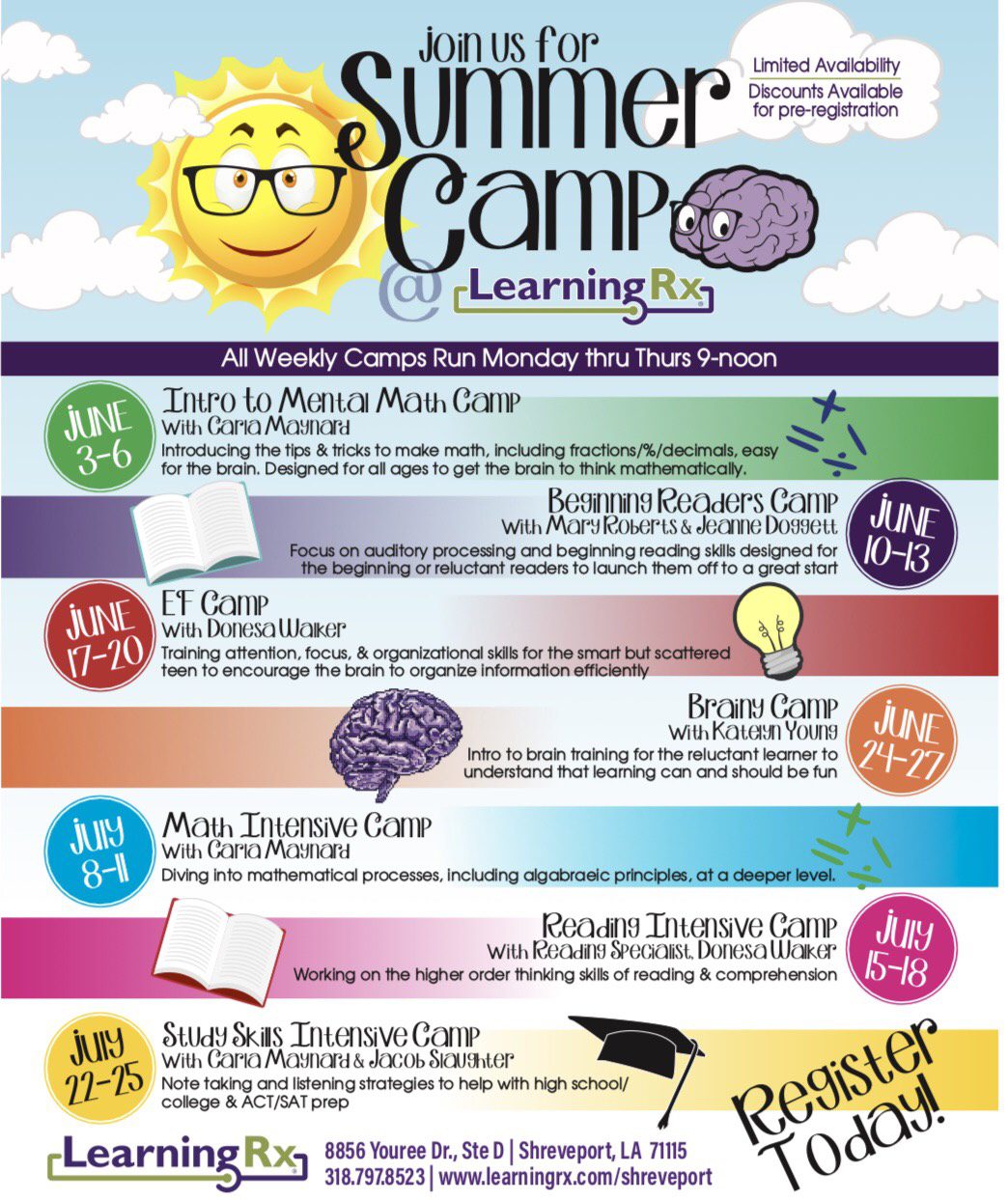 Learning RX Lola Magazine